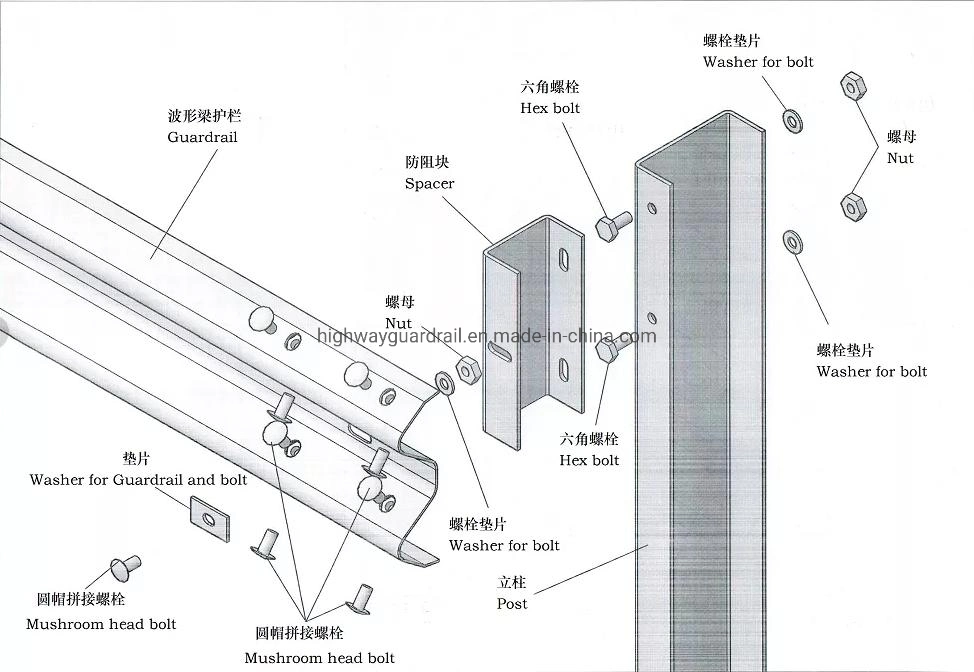 Low Price High Quality Road Safety Steel Highway Guardrail for Sale